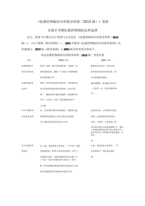 完整版抗菌药物临床应用指导原则2015版更新