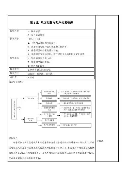 网店运营与管理电子教案第8章  网店客服与客户关系管理