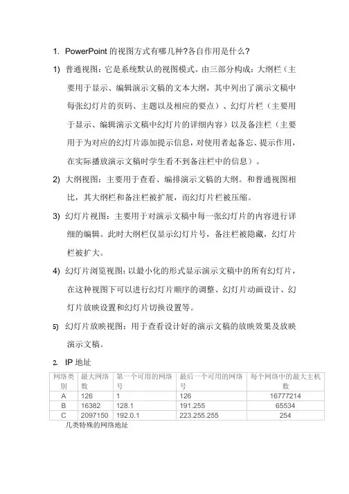 PowerPoint的视图方式有哪几种
