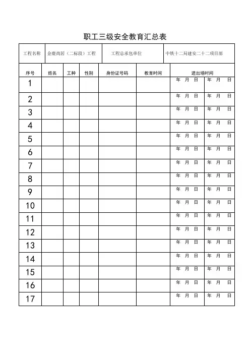 职工三级安全教育汇总表