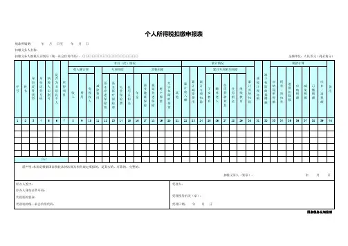 扣缴个人所得税报告表-2019年最新