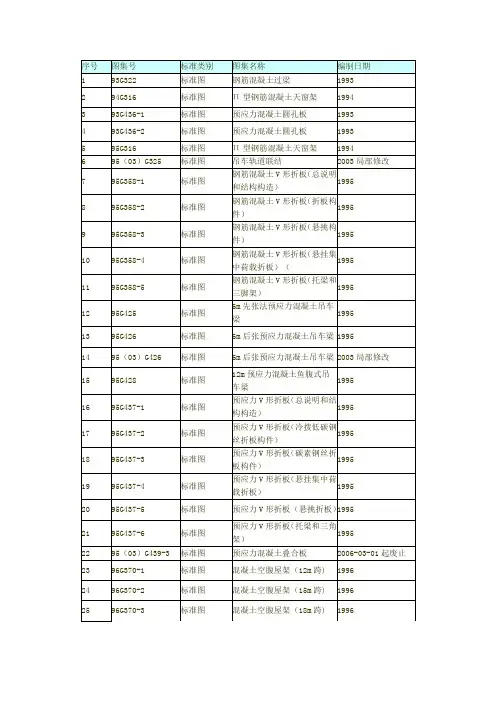 结构图集大全