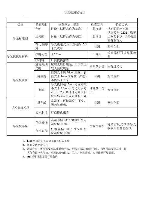导光板检查基准(1)