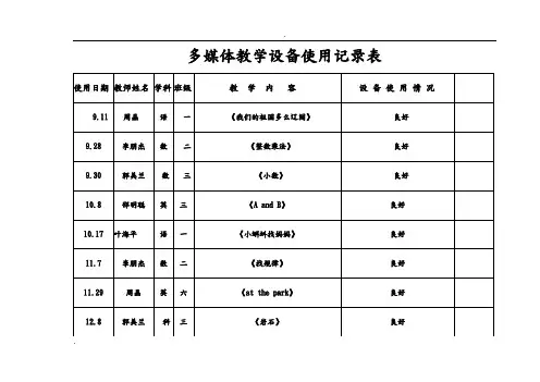 多媒体教室使用记录表