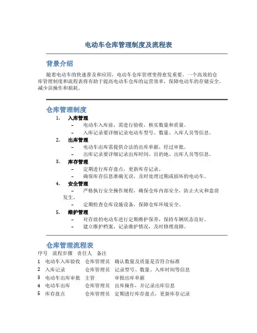电动车仓库管理制度及流程表