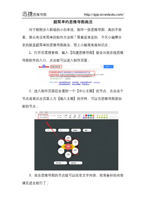 超简单的思维导图画法