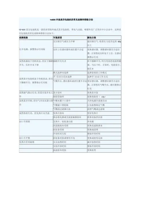 vs600外抽真空包装机的常见故障和排除方法