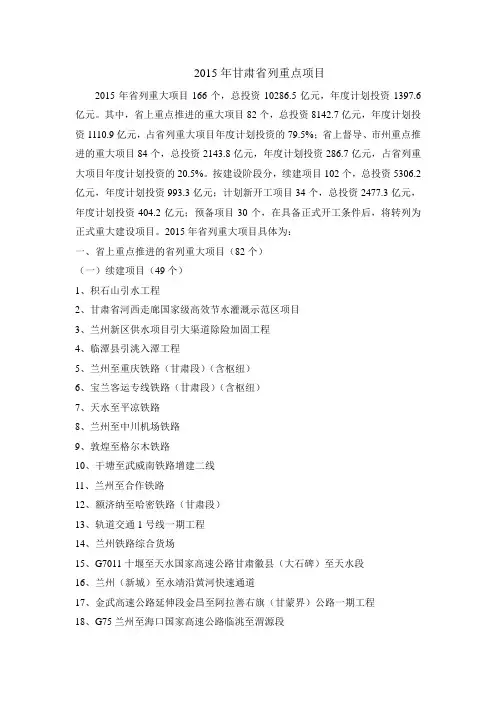2015年甘肃省列重点项目