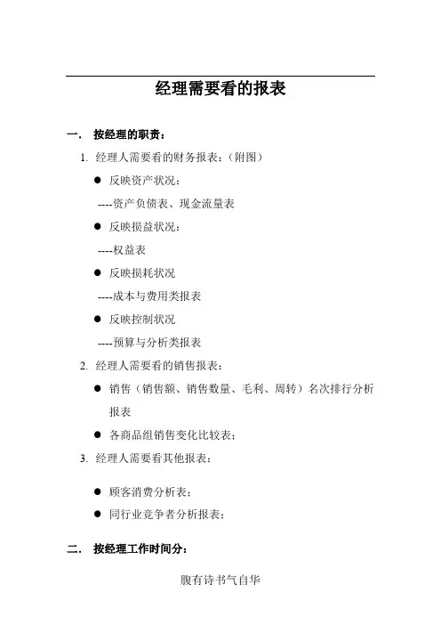 小企业常用报表
