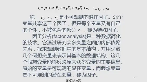 因子分析因子分析PPT课件