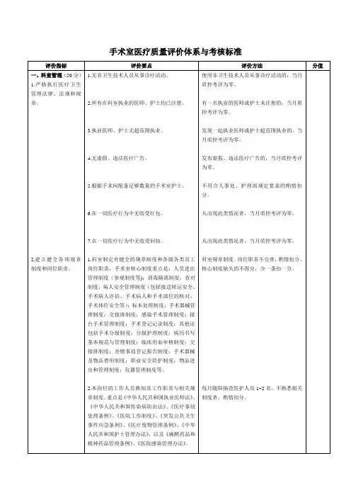 手术室医疗质量评价体系与考核标准