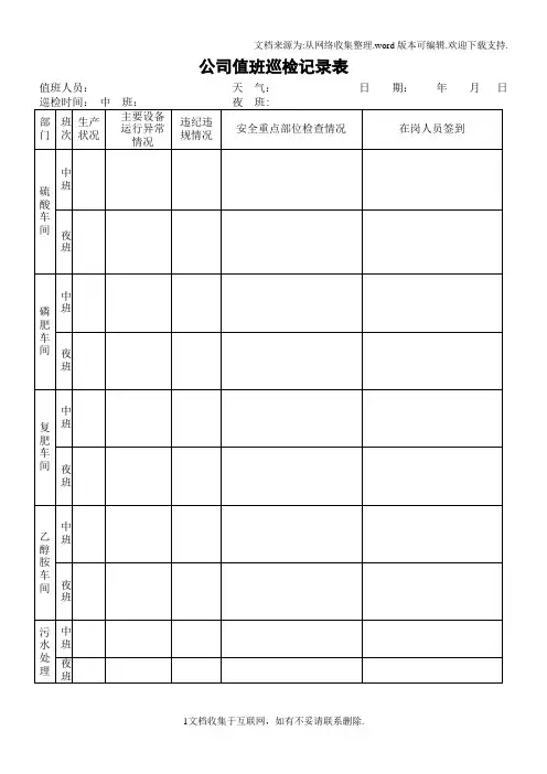 公司值班巡检记录表