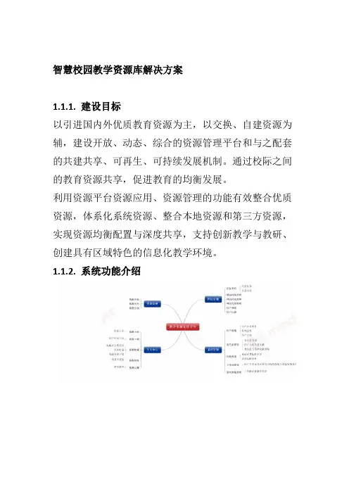 智慧校园教学资源库解决方案