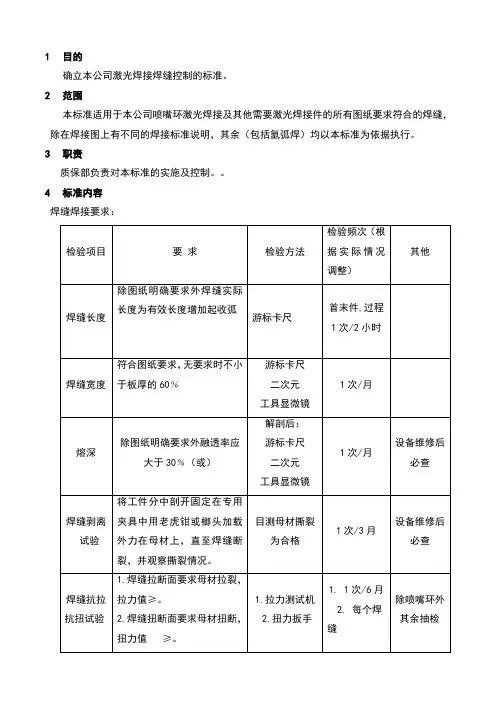 激光焊接焊缝检测标准