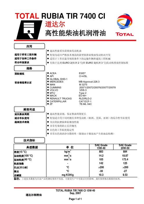 道达尔RUBIA TIR 7400