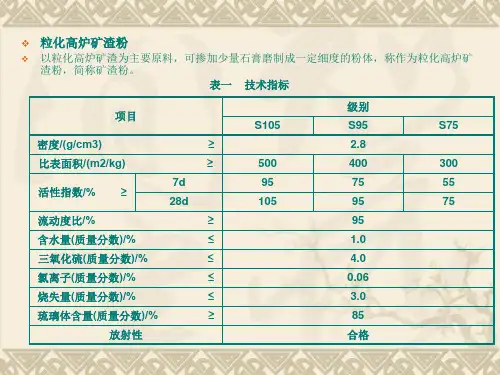 用于水泥和混凝土中的粒化高炉矿渣