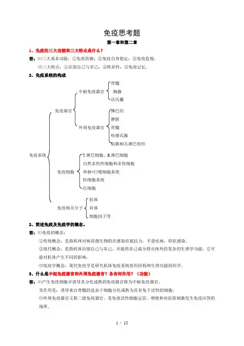 考研-兽医免疫学