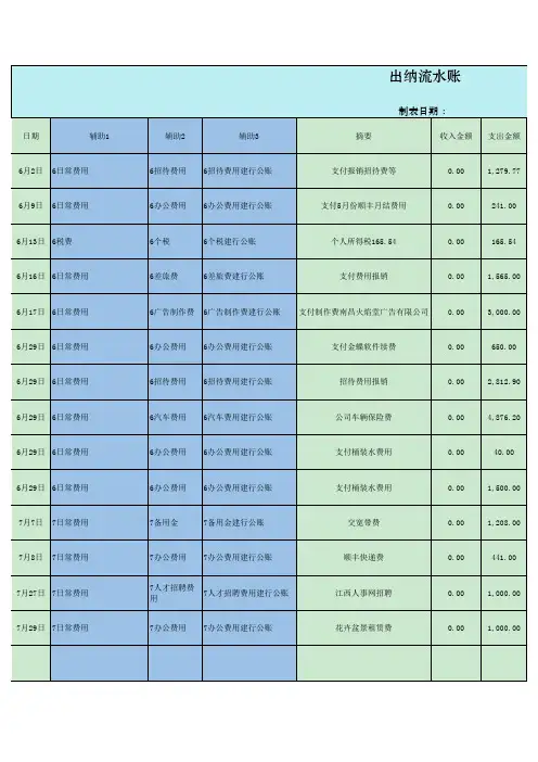 出纳流水账及资金报表(含公式)