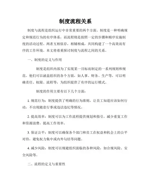 制度流程关系