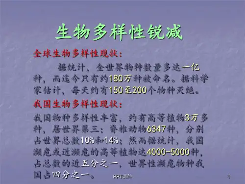 生物多样性锐减  ppt课件