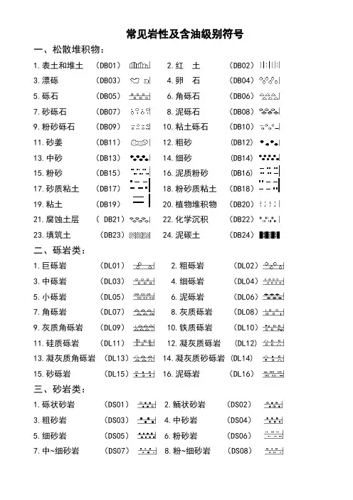 常见岩性及含油级别符号