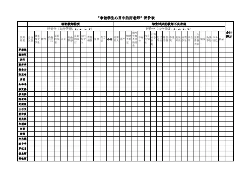 学生心目中好老师评价表