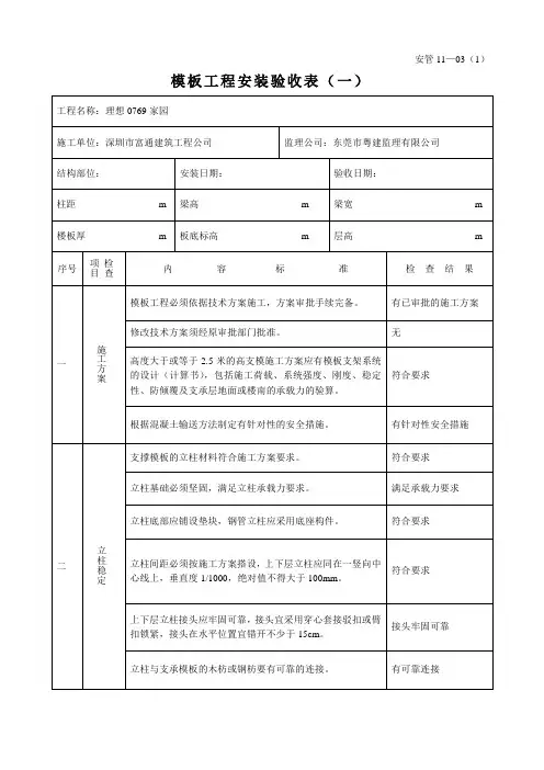 模板工程安装验收表