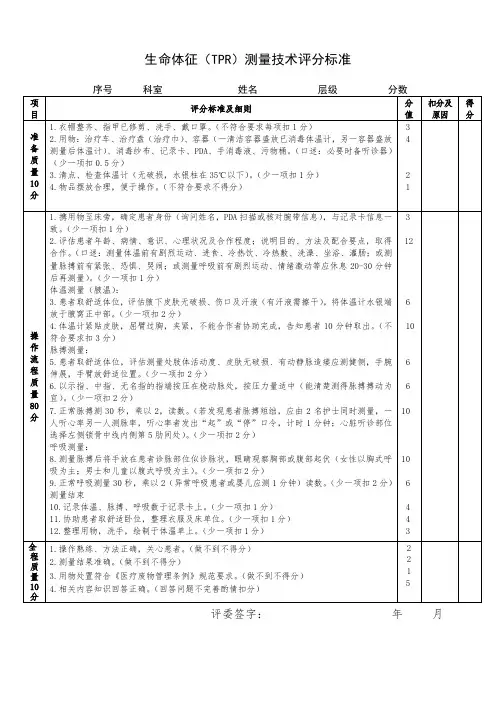 201901-003生命体征(TPR)测量技术评分标准