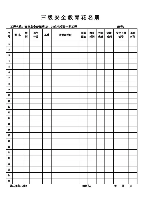 三 级 安 全 教 育 花 名 册