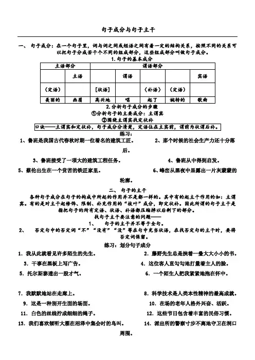语文句子成分训练含答案版