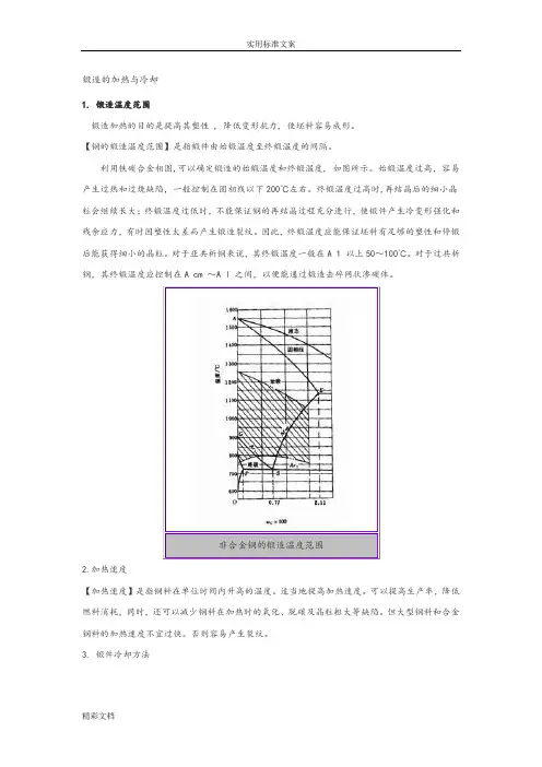 锻造地加热与冷却