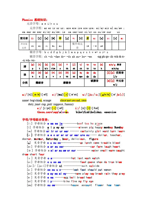 英语发音规则_字母组发音