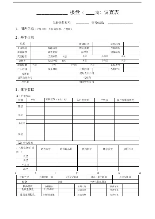 最专业全面的楼盘调查表