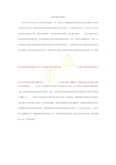 如何看配光曲线图