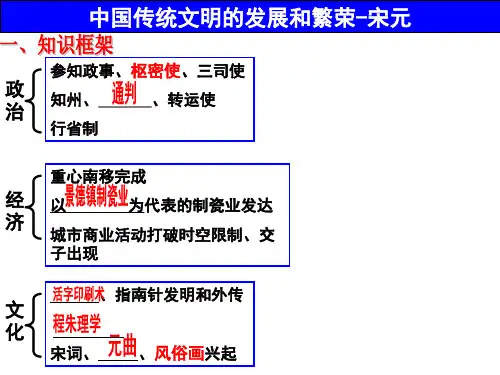 高中历史必修1《古代中国的政治制度第3课 从汉至元政治制度的演变》776人教PPT课件