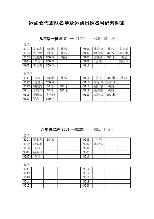 老式姓名号码对照表