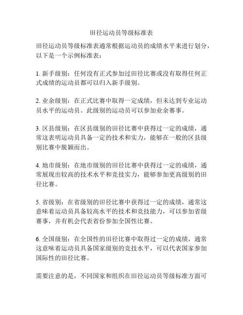 田径运动员等级标准表