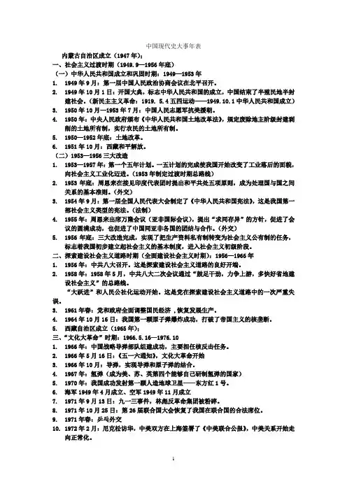 中国现代史大事年表