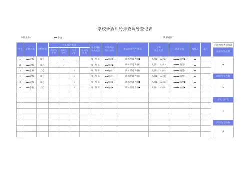 学校矛盾纠纷排查调处登记表模板