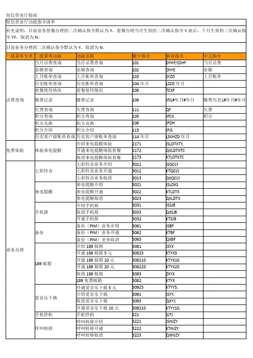 短信营业厅指南