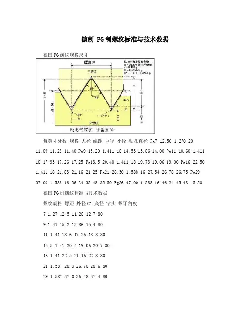 德制 PG制螺纹标准与技术数据