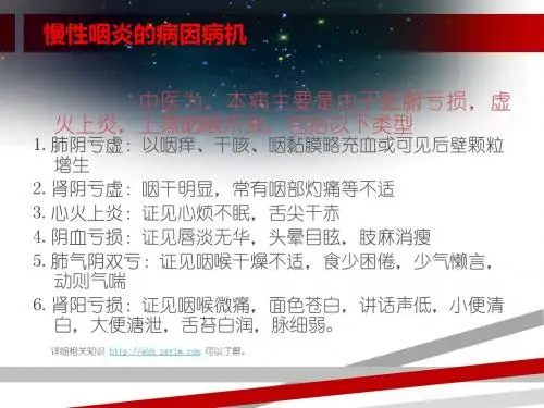 中医辨证治疗慢性咽炎.ppt