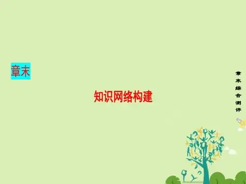 课堂新坐标2016_2017学年高中化学第3章物质的聚集状态与物质性质章末知识网络构建课件