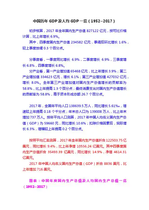 中国历年GDP及人均GDP一览（1952~2017）