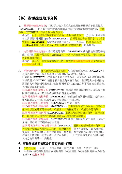 湘源控规地形分析
