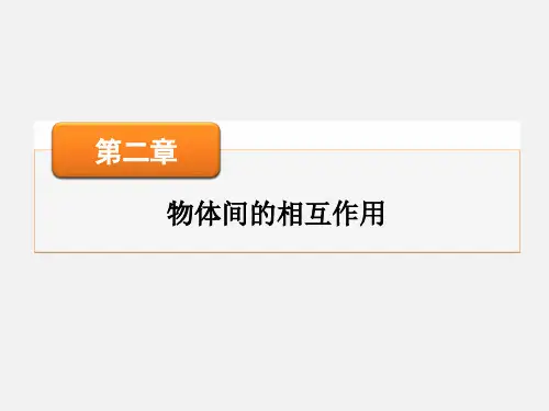 高考物理 一轮复习 第二章 第4讲 受力分析 共点力平衡