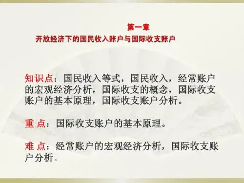 1国民收入与国际收支