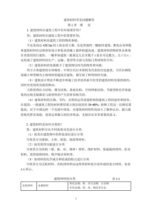 建筑材料常见问题解答