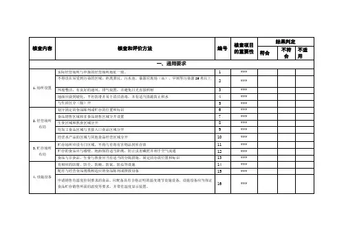 食品销售核查内