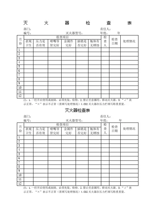 灭火器检查记录表模板